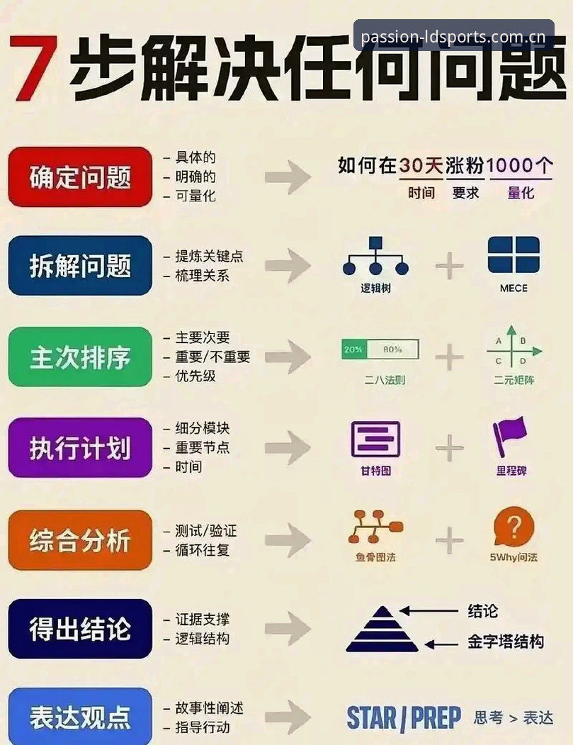 足球总监必备的管理智慧：从拉比奥签约风波看团队决策实用技巧